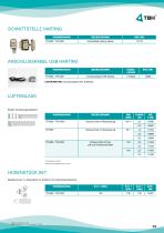 TFS500-13