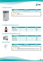 TFS500-15
