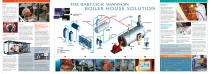 The Boiler House Solution-2