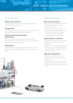STEAM SOLUTIONS-9