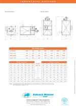 Thermal Fluid Heater TPC-LN - 2