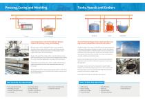 THERMAL FLUID HEATING SOLUTIONS-3