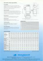 WDF Direct Fired Air Heaters - 2