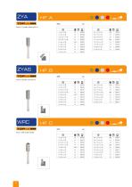 Tungsten Carbide Burrs - 8