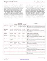 Ball Screw Assemblies-5