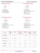 Ball Screw Assemblies-6