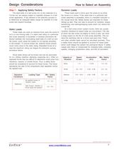 Ball Screw Assemblies-9