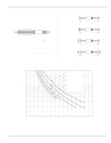 Ball Screw Assemblies catalog  -13