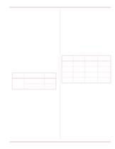 Ball Screw Assemblies catalog  -9