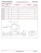 Ball Type Profile Rails-10
