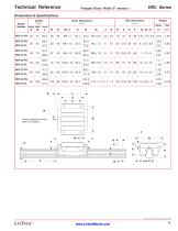 Ball Type Profile Rails-11