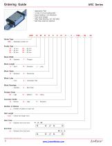 Ball Type Profile Rails-4