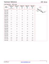 Ball Type Profile Rails-5