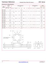 Ball Type Profile Rails-6