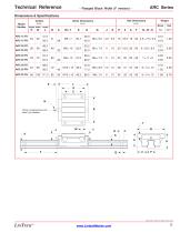 Ball Type Profile Rails-7
