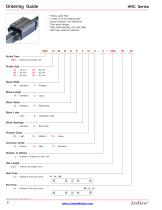 Ball Type Profile Rails-8