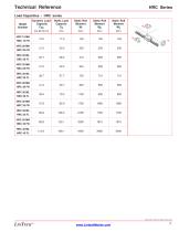 Ball Type Profile Rails-9