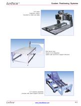 Posioning System-7
