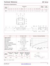 Profile Rail Components-5