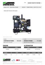 AK-011 - INDUSTRIAL RANGE-1