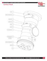 Cincinnati Laser Spare Parts Catalog - 17