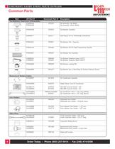 Cincinnati Laser Spare Parts Catalog - 6