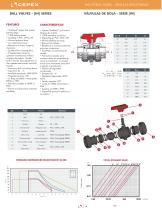 US Product Guide - 6