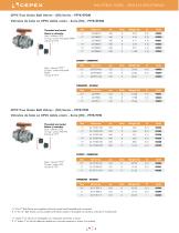 US Product Guide - 8