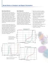 AutoPore™ IV Series - 4