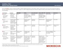 NERLITE A-TEST Method - 1