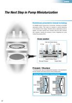 Bimor Piezoelectric Liquid Pumps - 4