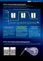 Delvo Multifunction Electric Screwdriver - 5