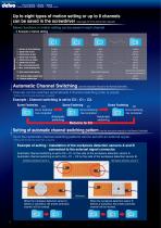 Delvo Multifunction Electric Screwdriver - 8