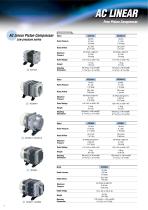 LINEAR PRODUCTS OVERVIEW-2