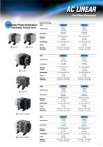 LINEAR PRODUCTS OVERVIEW-3