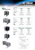 LINEAR PRODUCTS OVERVIEW-5