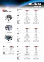 LINEAR PRODUCTS OVERVIEW-8