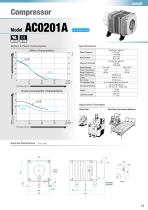 MAIN CATALOGUE PUMPS & AIR COMPRESSORS - 13