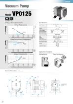 MAIN CATALOGUE PUMPS & AIR COMPRESSORS - 28