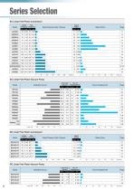 MAIN CATALOGUE PUMPS & AIR COMPRESSORS - 4