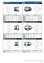 Multi Cupla MALC-HSP - 2