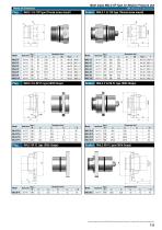 Multi Cupla MALC-SP-2