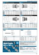 Multi Cupla MAS/MAT - 2