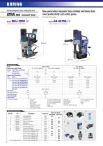 POWER & MACHINE TOOLS CATALOGUE-14