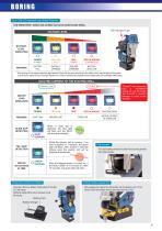 POWER & MACHINE TOOLS CATALOGUE-9