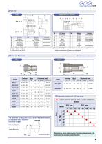 SEMICON CUPLA CATALOGUE-9