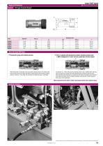 Super HSP Cupla - 2