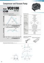 VC 0100 (Dual)-1