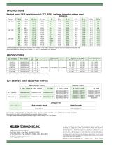 DJU Lead-Calcium Battery - 2