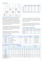 Meech Air Technology - Air Efficiency Range-11